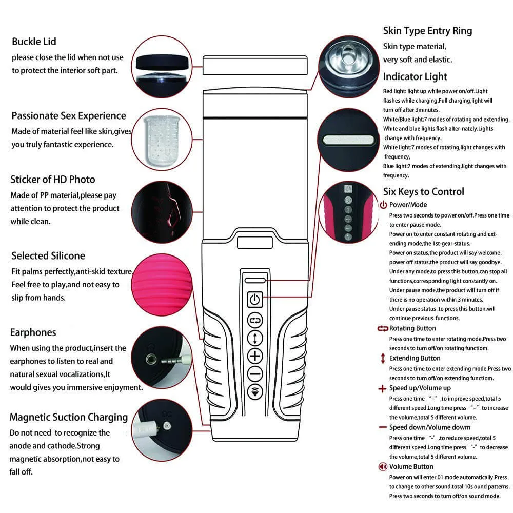 Auto Rotation 10 Sounds Vaginal Suction Cup Rechargeable Male Masturbator