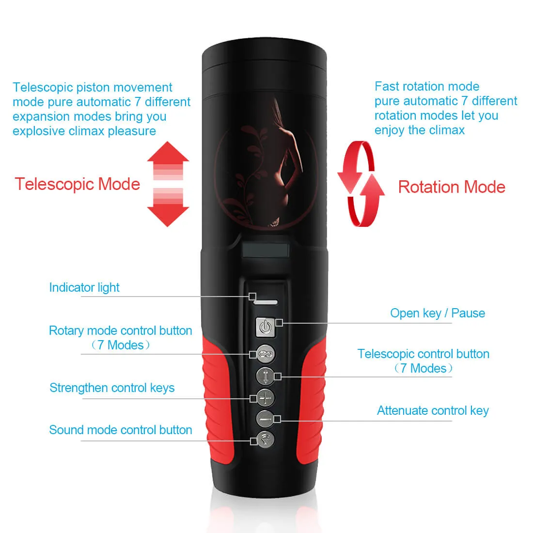 Auto Rotation 10 Sounds Vaginal Suction Cup Rechargeable Male Masturbator