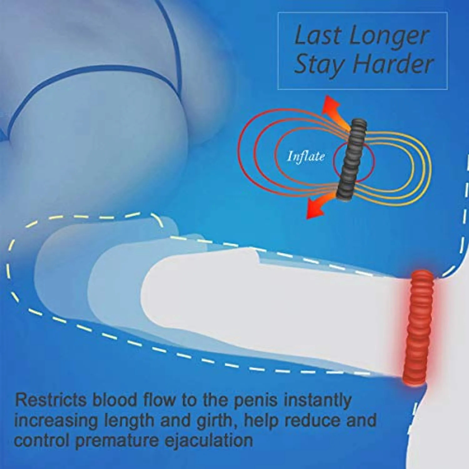 Penis Ring Silicone Dual Mens Sex Toy