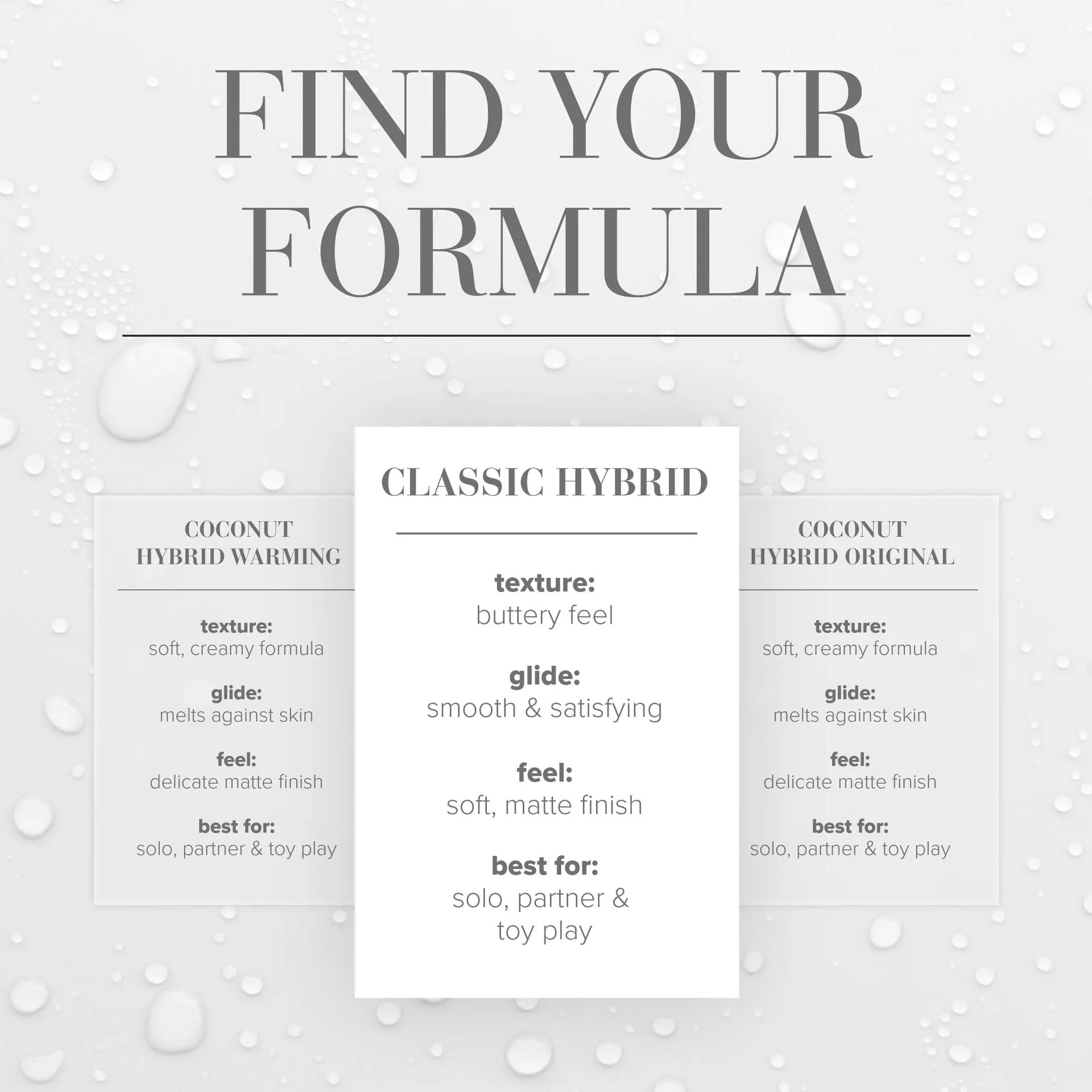 System JO - Classic Hybrid Personal Lubricant