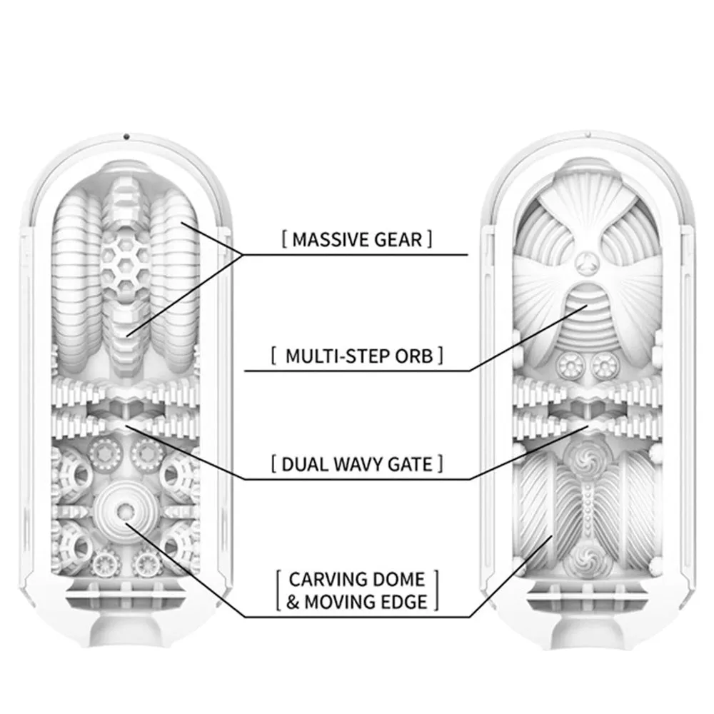Tenga Flip 0 Zero Gravity Male Masturbator 3D Stroker Pocket Pussy White Sex Toy